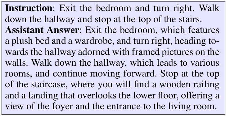 Illustration of the UR5 robotic system
