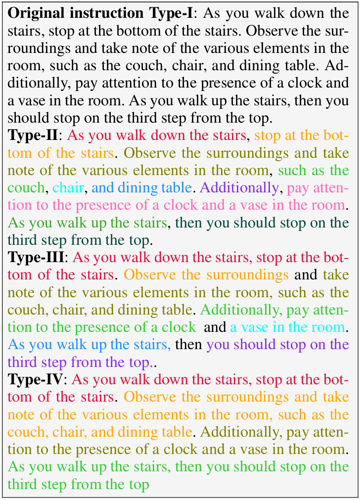 Illustration of the UR5 robotic system